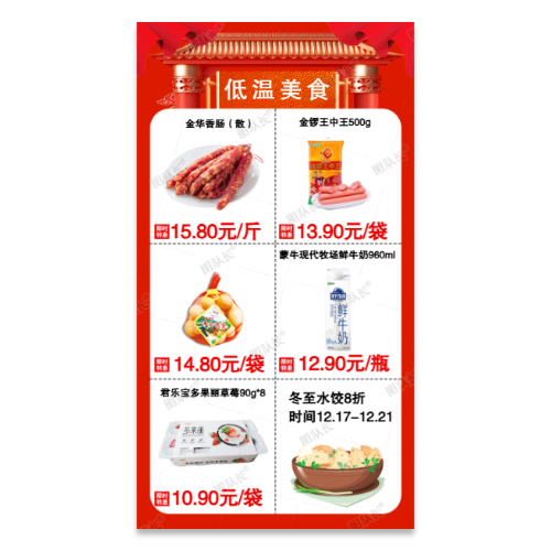 美食商品罗列陈列展示海报模板
