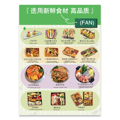 三明治便当美食商品罗列陈列展示海报模板