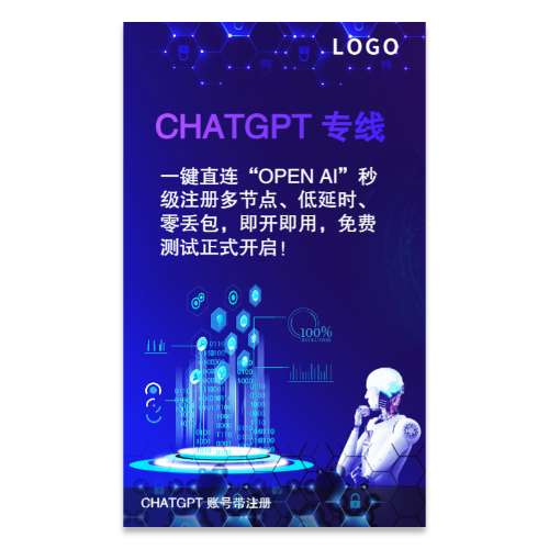 人工智能机器人CHATGPT OPEN AI 海报模板